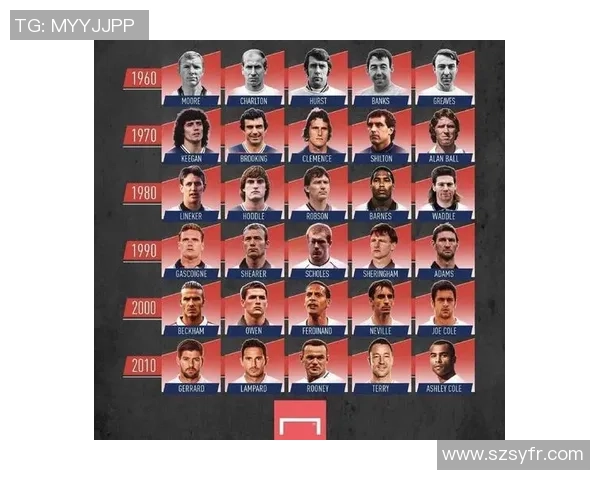 足球历史上的十位传奇球星排名解析及他们的伟大贡献